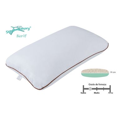 Almofada-Bicomponente-Visco-Fibra