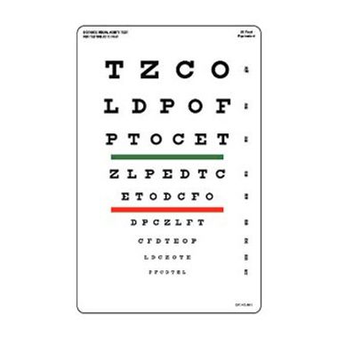 Escala-Optometrica-Snellen-com-Barra-a-Cores